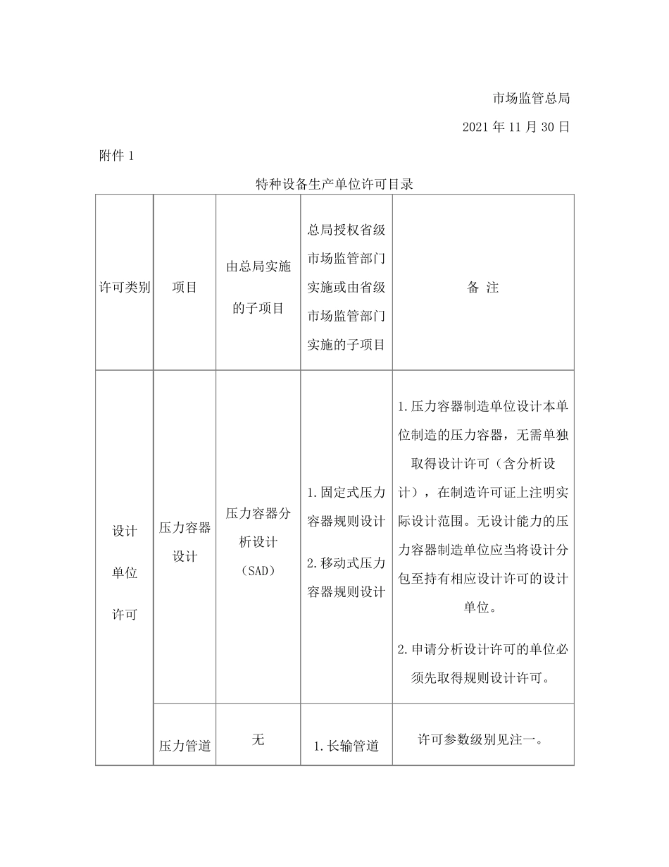 国家市场监督管理总局关于特种设备行政许可有关事项的公告_第2页