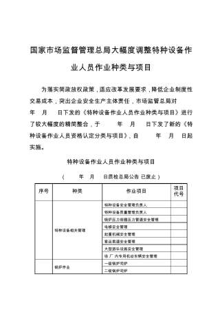 国家市场监督管理总局大幅度调整特种设备作业人员作业种类与项目