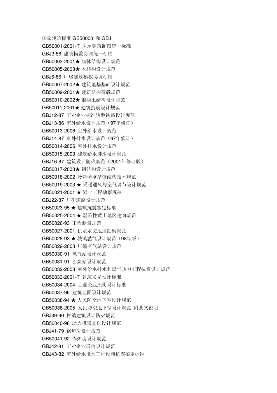 国家建筑标准_第1页