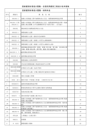 国家建筑标准图集电子版目录