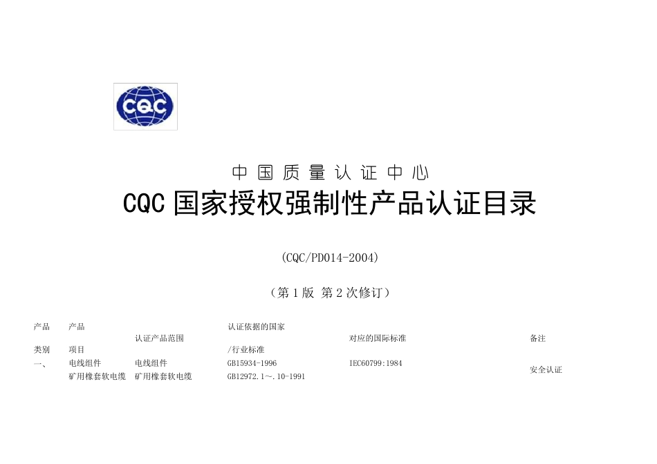 国家强制性产品认证ccc目录_第1页