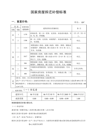 国家房屋拆迁补偿标准B