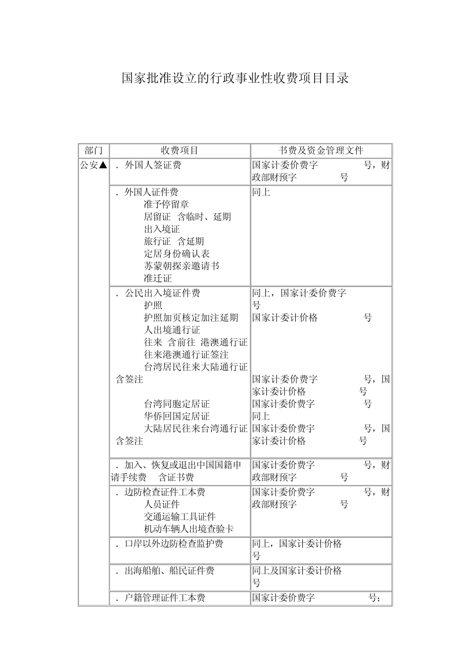 国家批准设立的行政事业性收费项目目录_第1页
