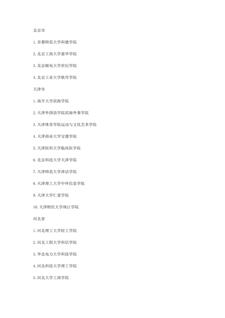 国家承认的三本院校_第1页