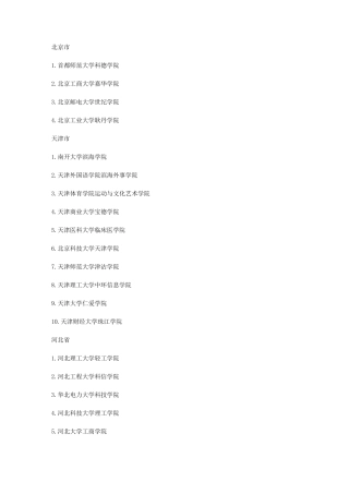 国家承认的三本院校