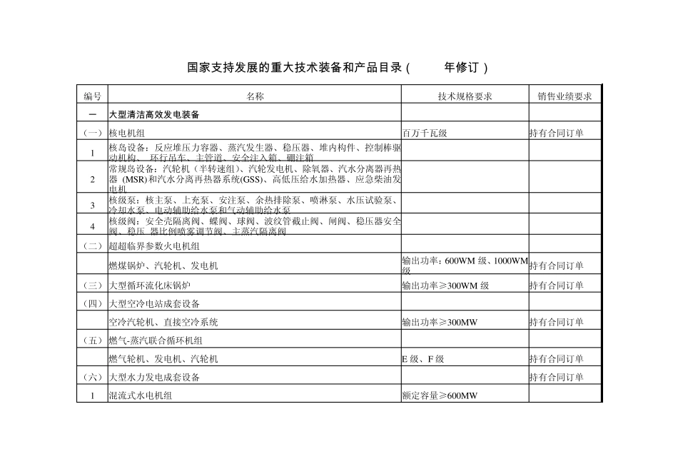 国家支持发展的重大技术装备和产品目录_第1页