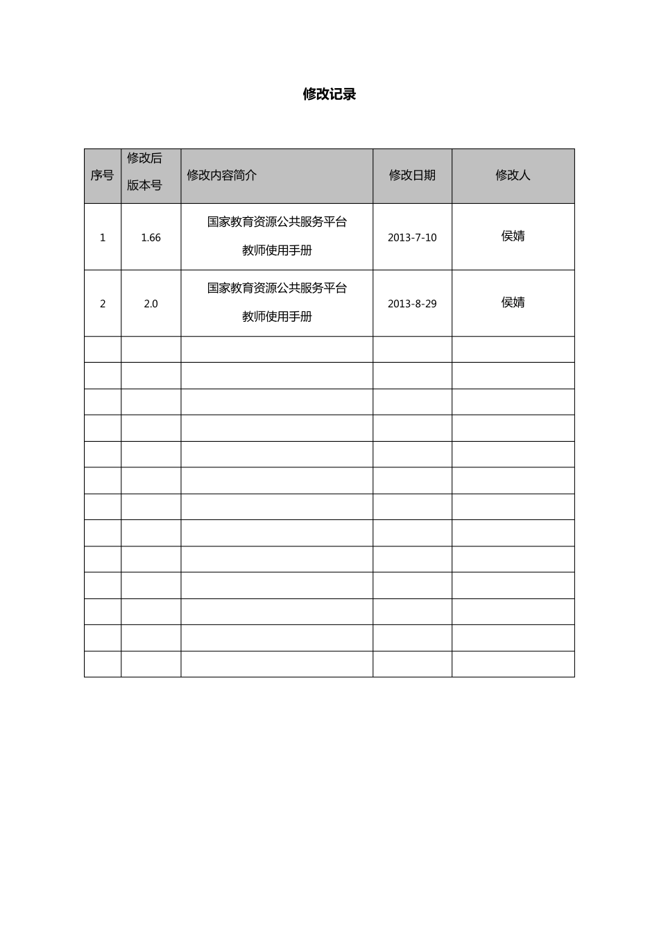 国家教育资源公共服务平台操作手册_第2页