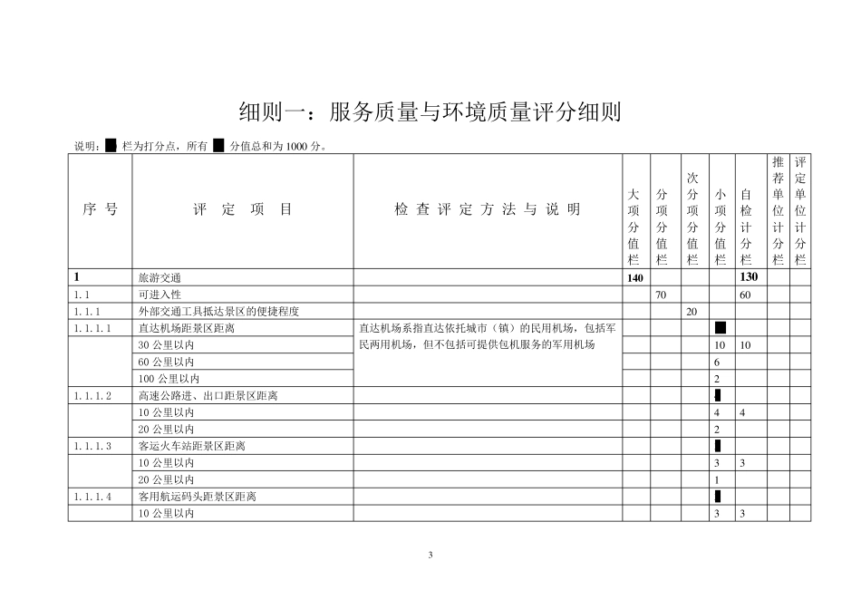 国家旅游景区等级评定标准_第3页