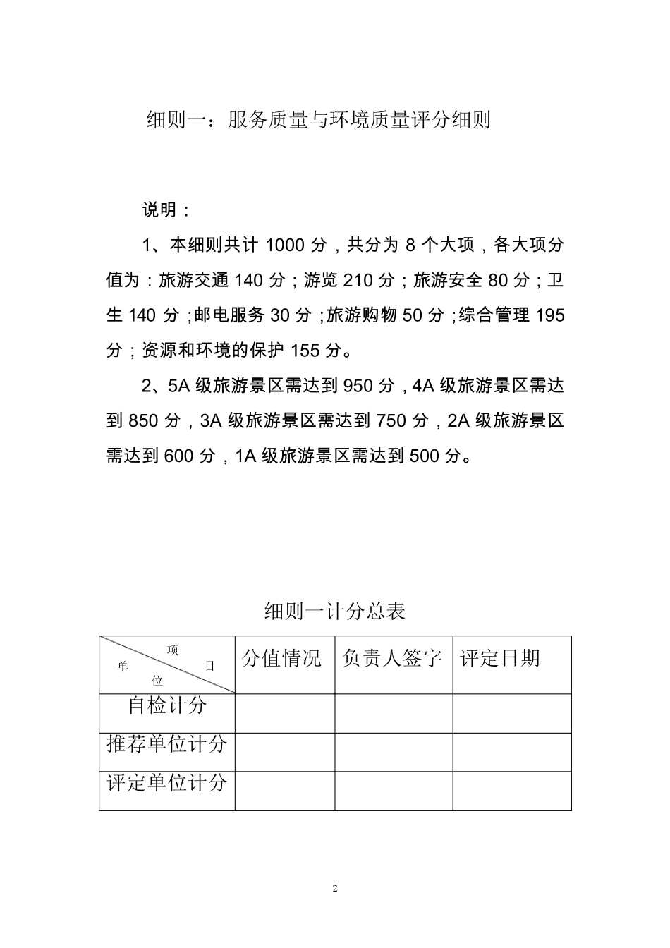 国家旅游景区等级评定标准汇总_第2页