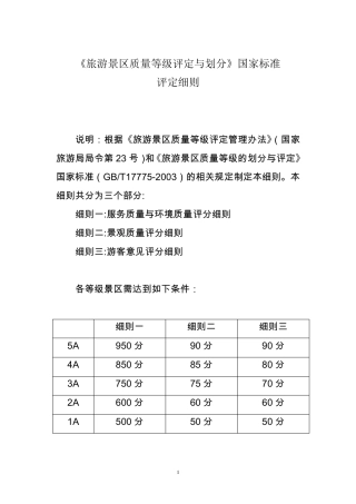 国家旅游景区等级评定标准汇总
