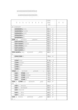 国家无线电监测中心(国家无线电频谱监测和检验