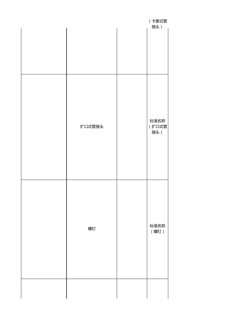 国家标准(GB)对照表_第2页