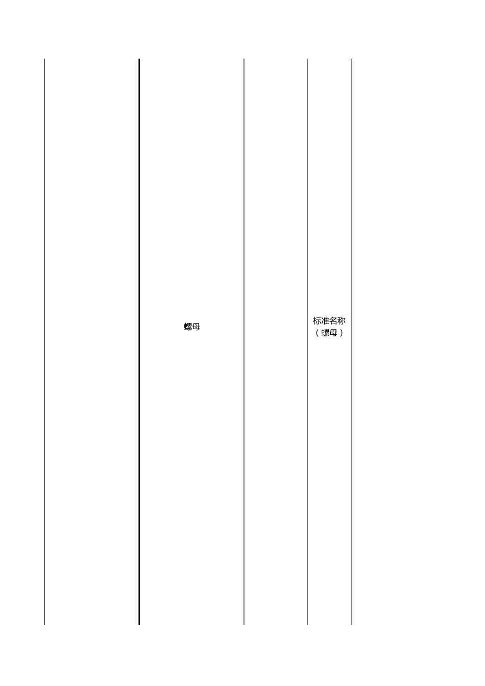 国家标准(GB)对照表_第3页