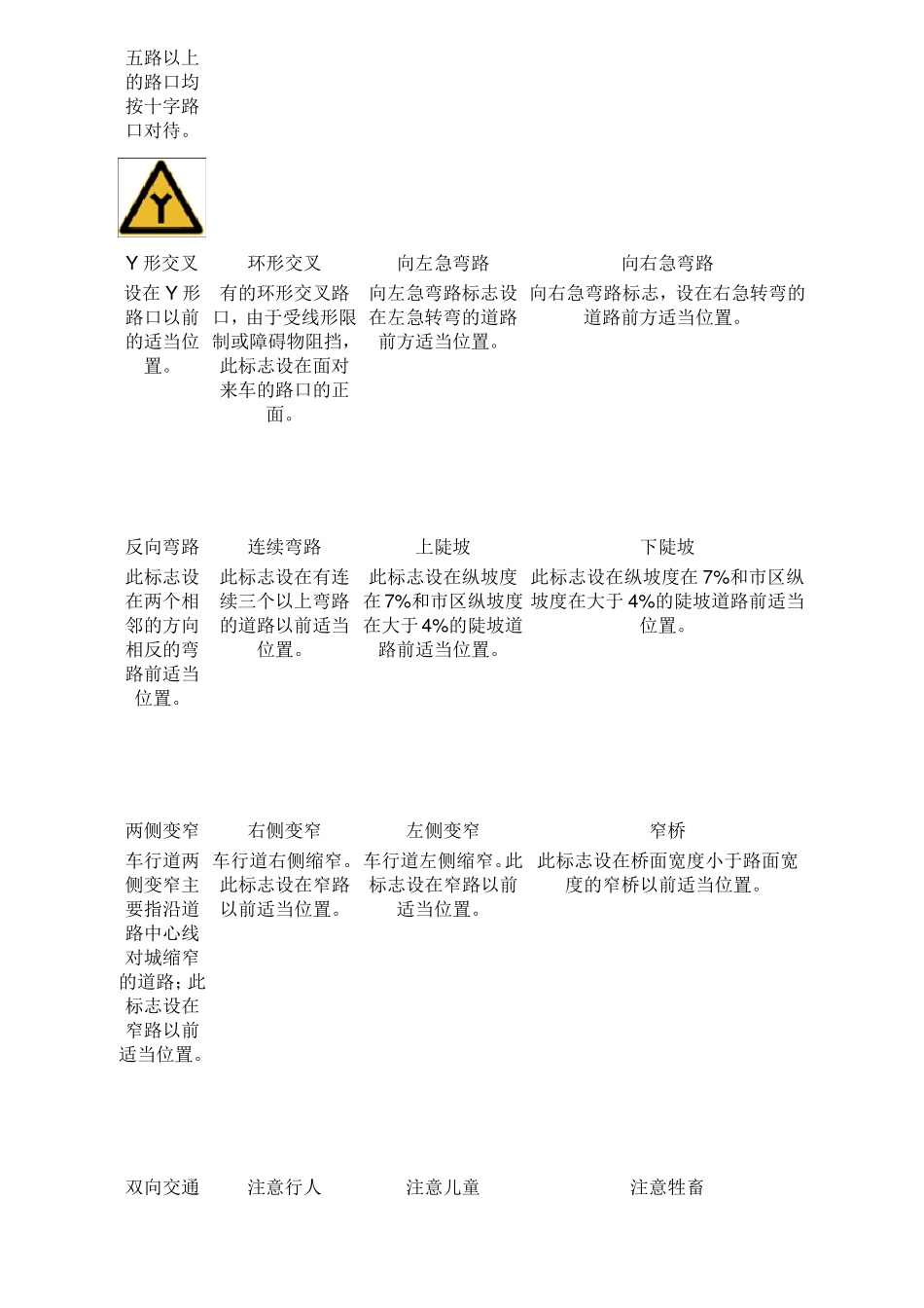 国家标准GB57681999_第2页