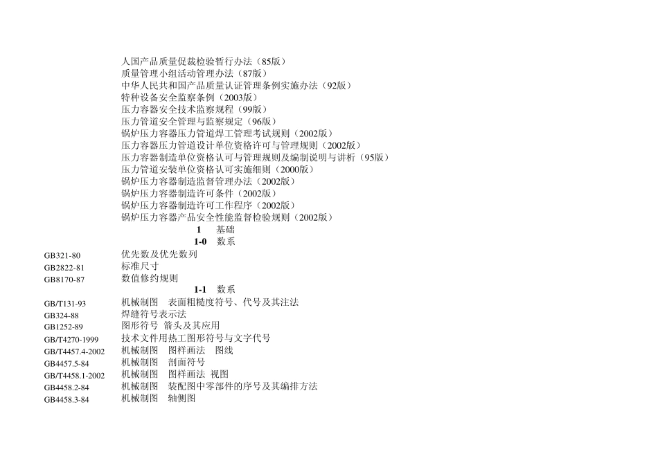 国家标准号表_第2页