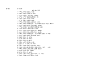 国家标准号表
