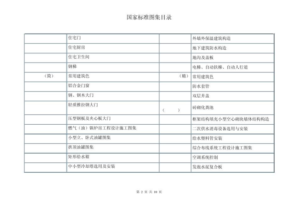 国家标准图集目录_第2页