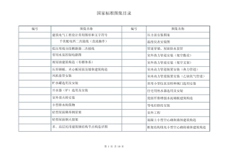 国家标准图集目录