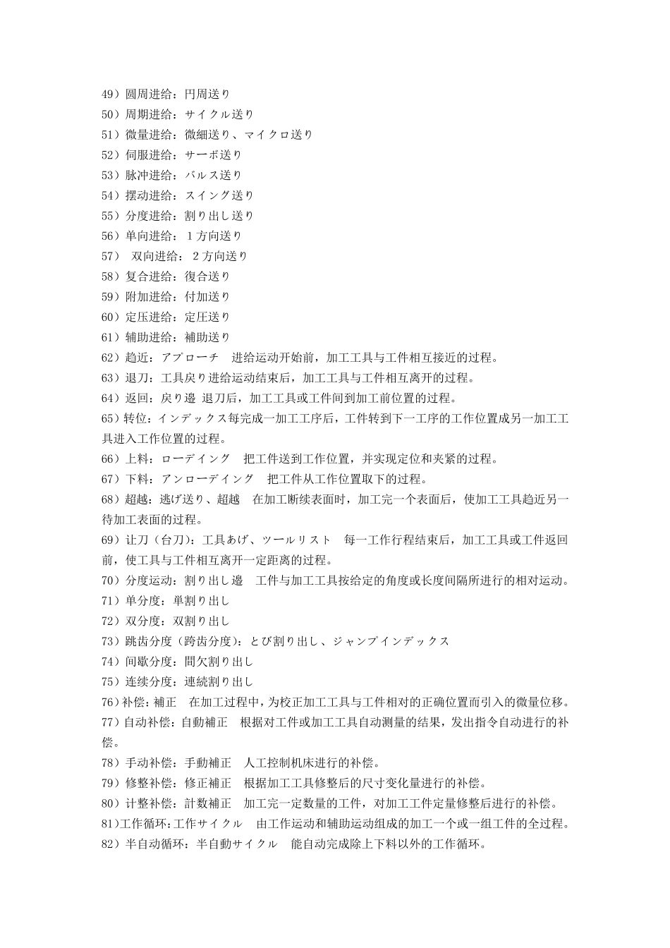 国家标准机床用语日语汇总一_第3页