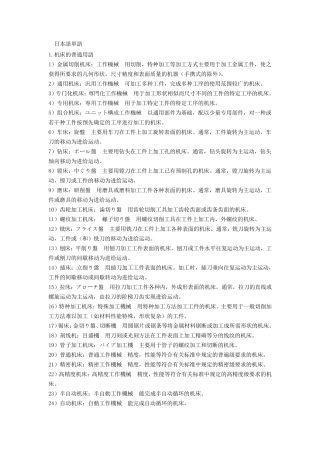 国家标准机床用语日语汇总一