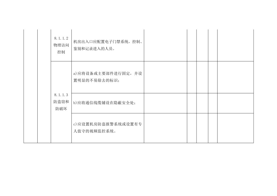 国家标准检查应答等保2.0安全通用要求(三级)_第2页