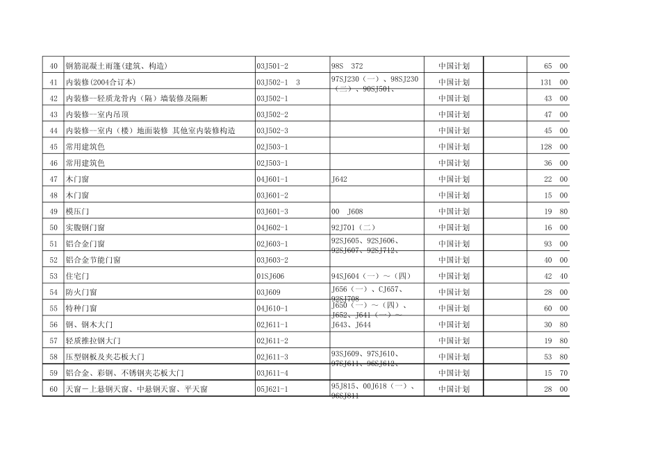 国家标准设计图集_第3页