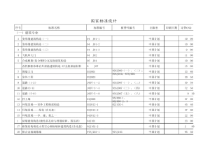 国家标准设计图集
