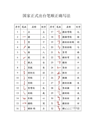 国家正式出台笔顺正确写法