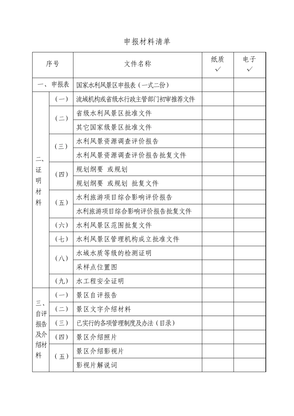 国家水利风景区文件_第2页