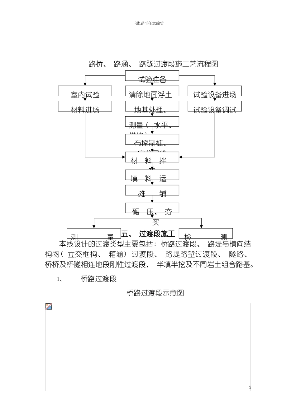 过度段施工作业指导书模板_第3页