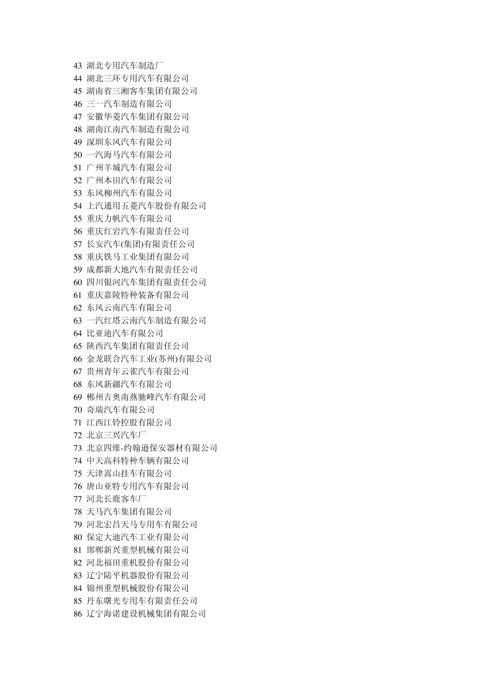 国家汽车整车企业目录_第2页