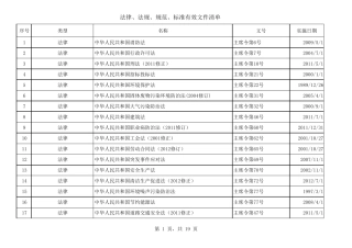 国家法律、行政法规、部门规章、规范性文件、行业标准及规范目录