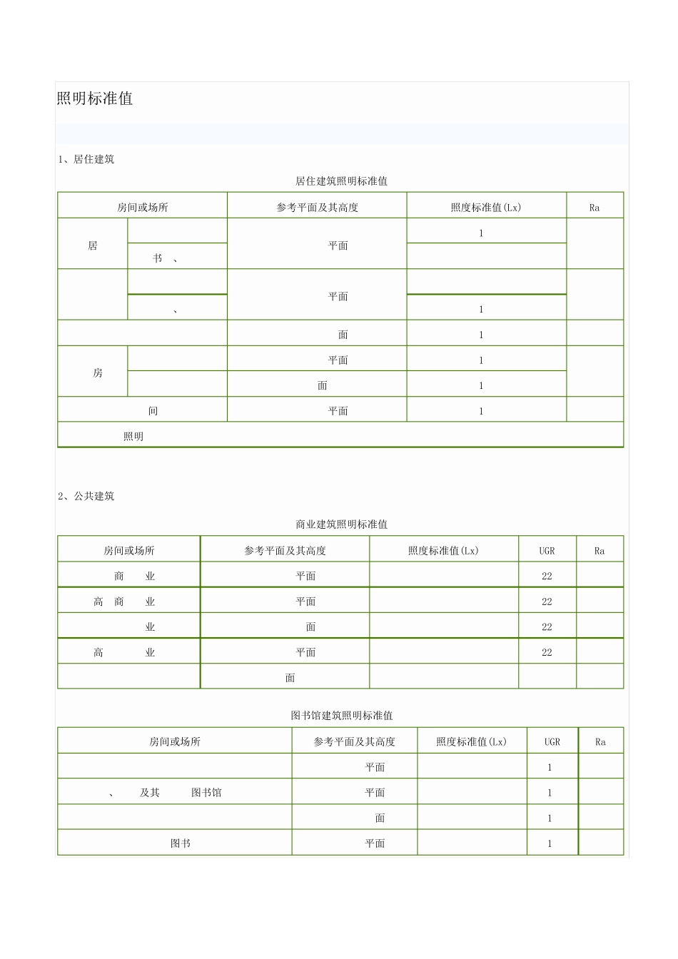 国家照度标准值_第1页