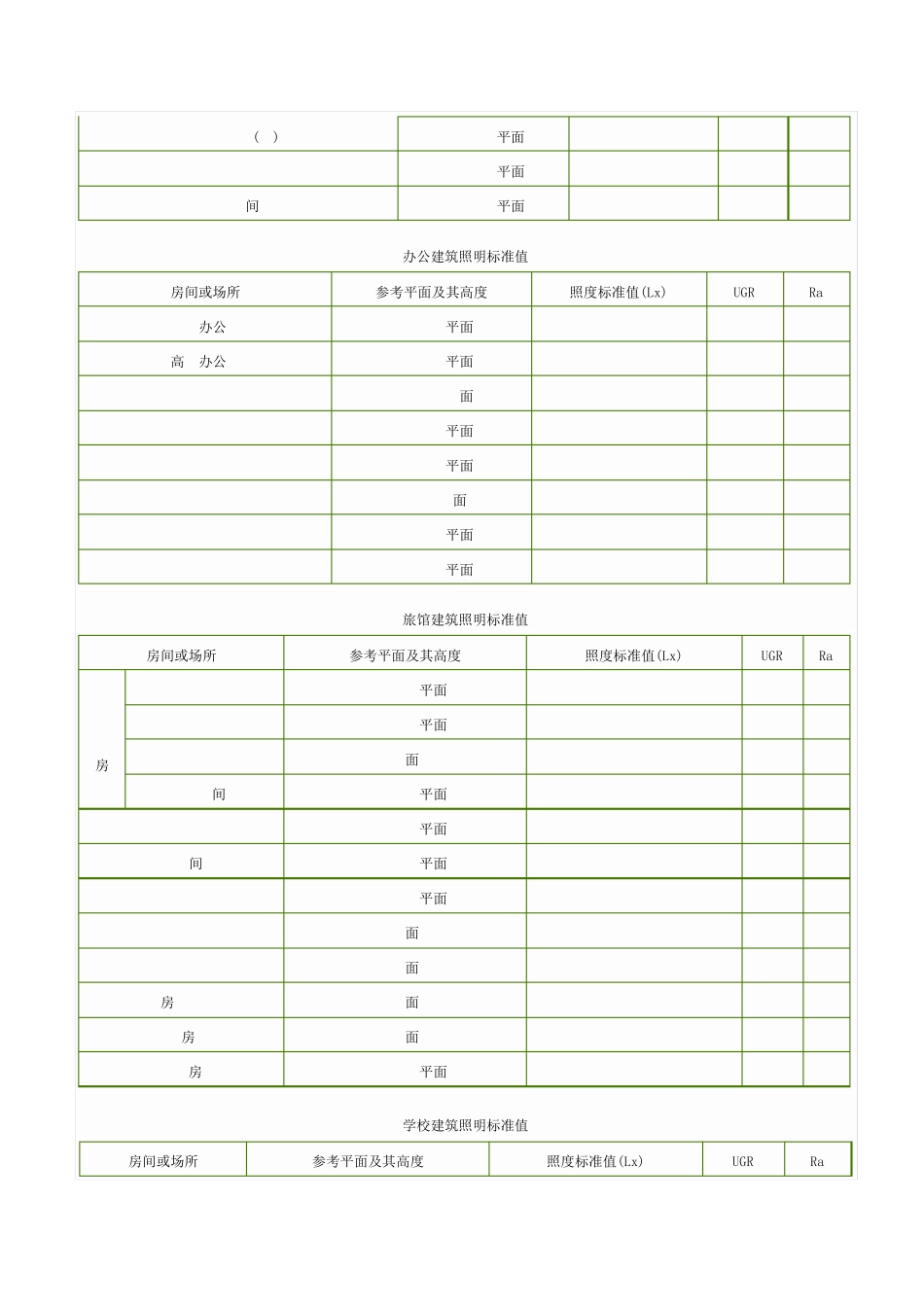 国家照度标准值_第2页