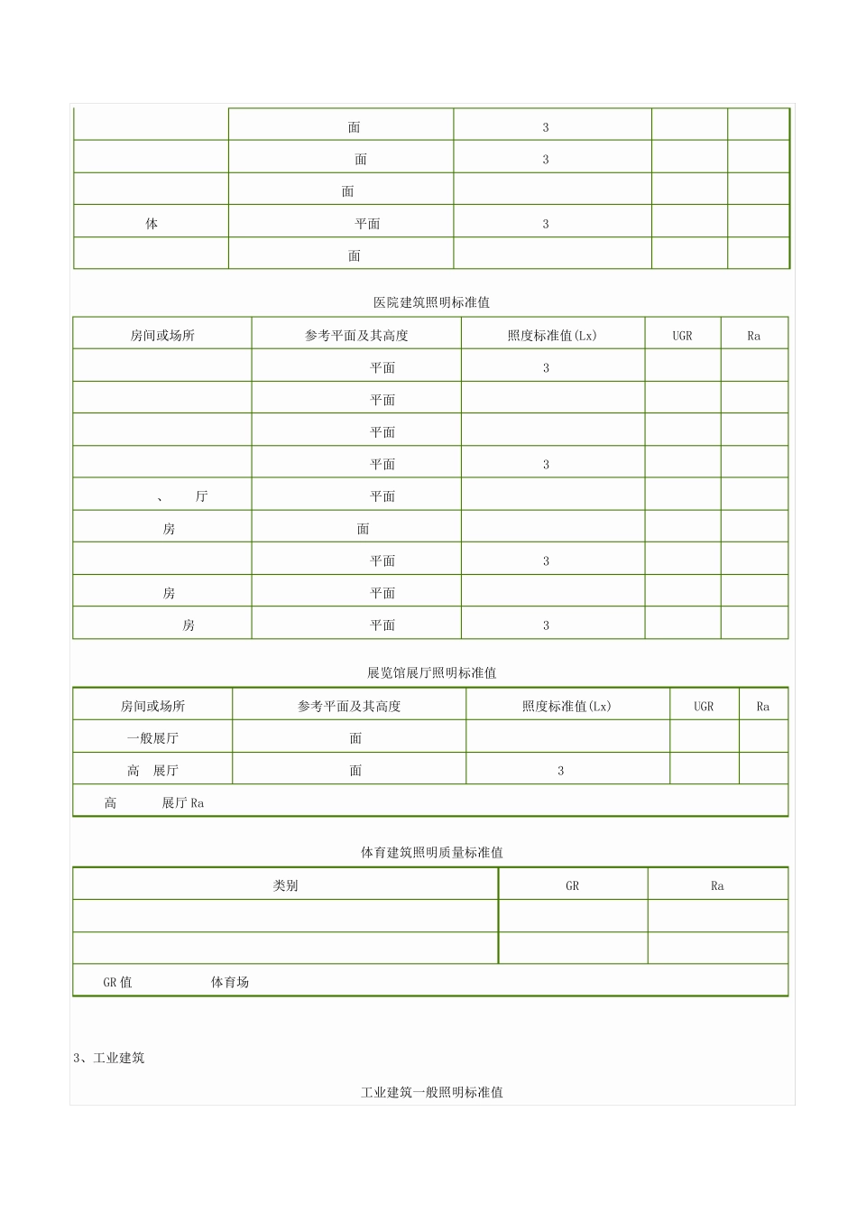 国家照度标准值_第3页