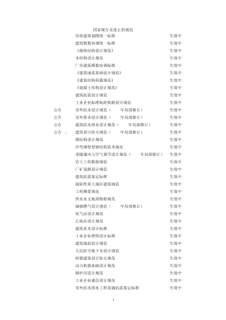 国家现行及废止的规范