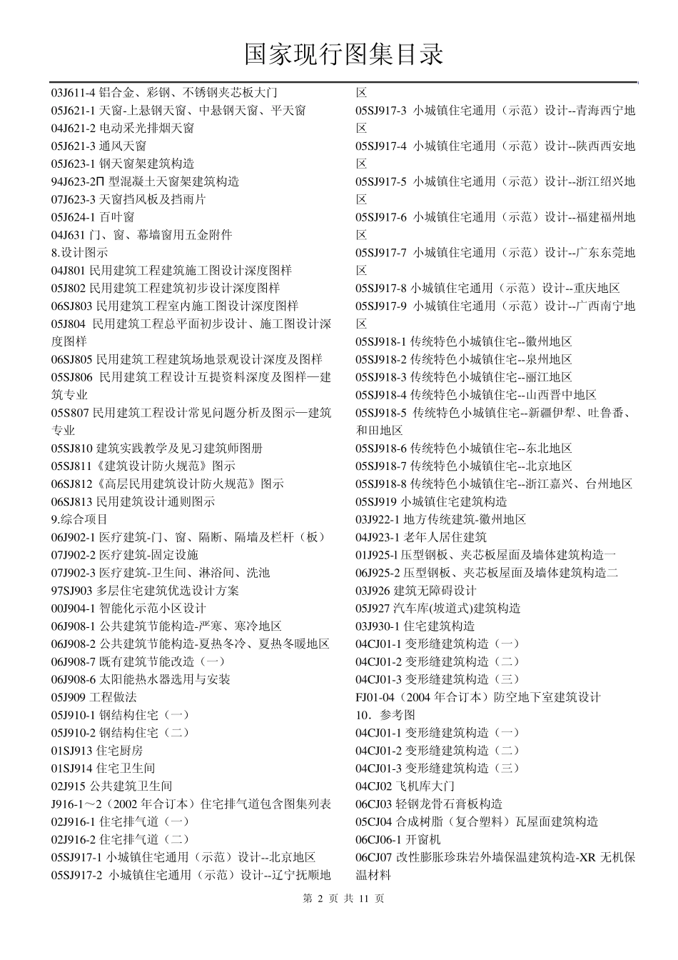 国家现行图集目录_第2页