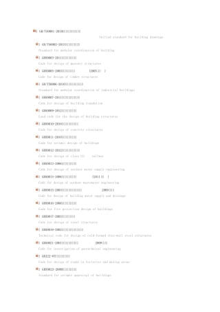 国家现行规范国家标准目录