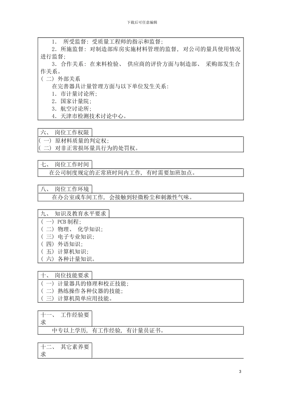 过程控制员岗位说明书模板_第3页