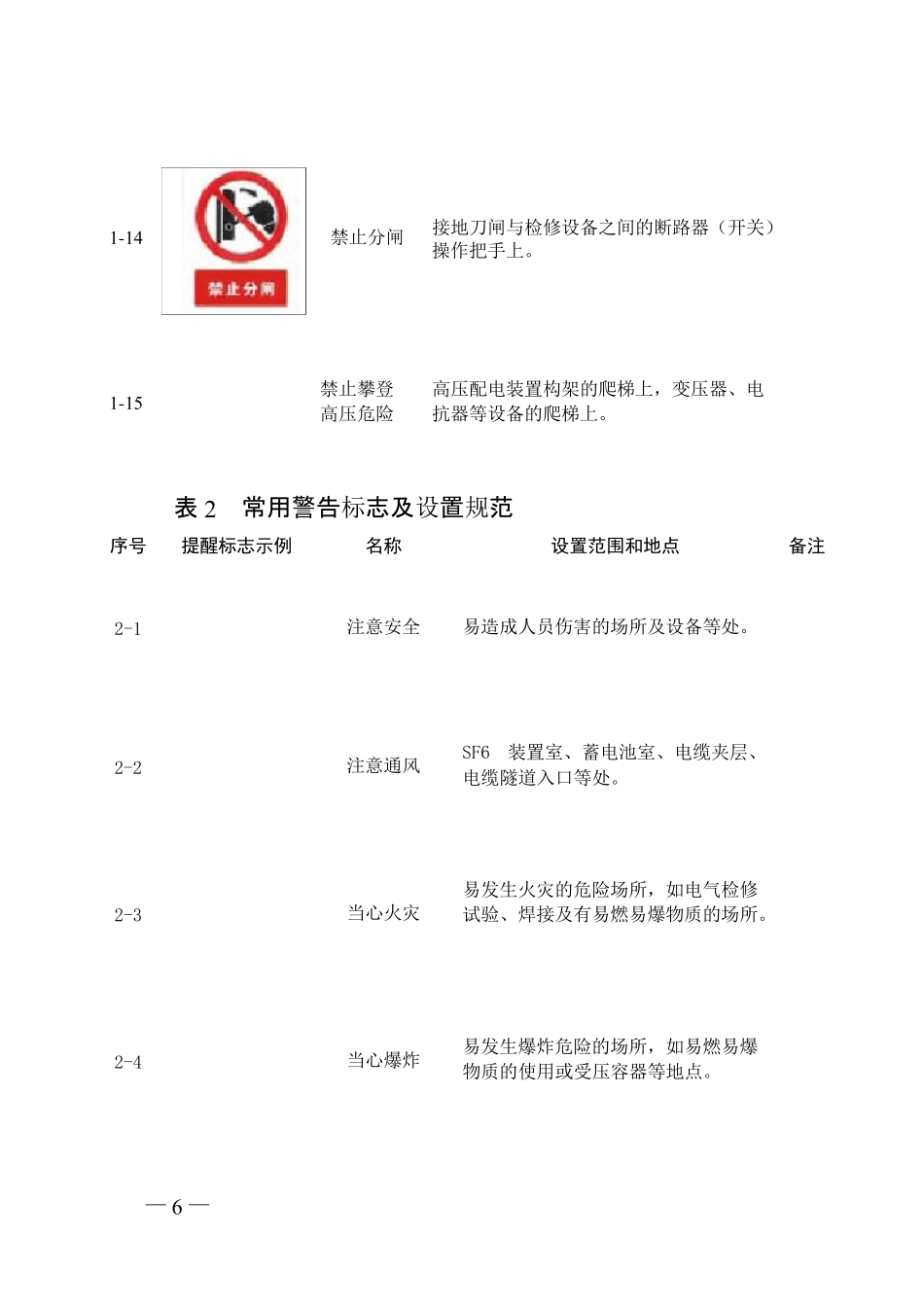 国家电网公司安全设施相关标准_第3页