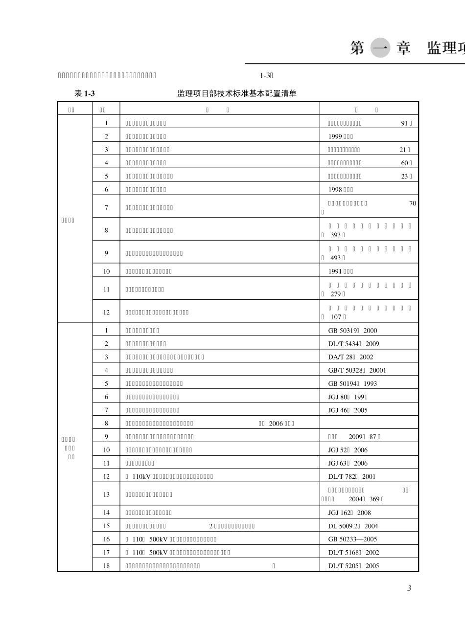 国家电网公司监理项目部标准化工作手册110(66)kV输电线路工程分册_第3页