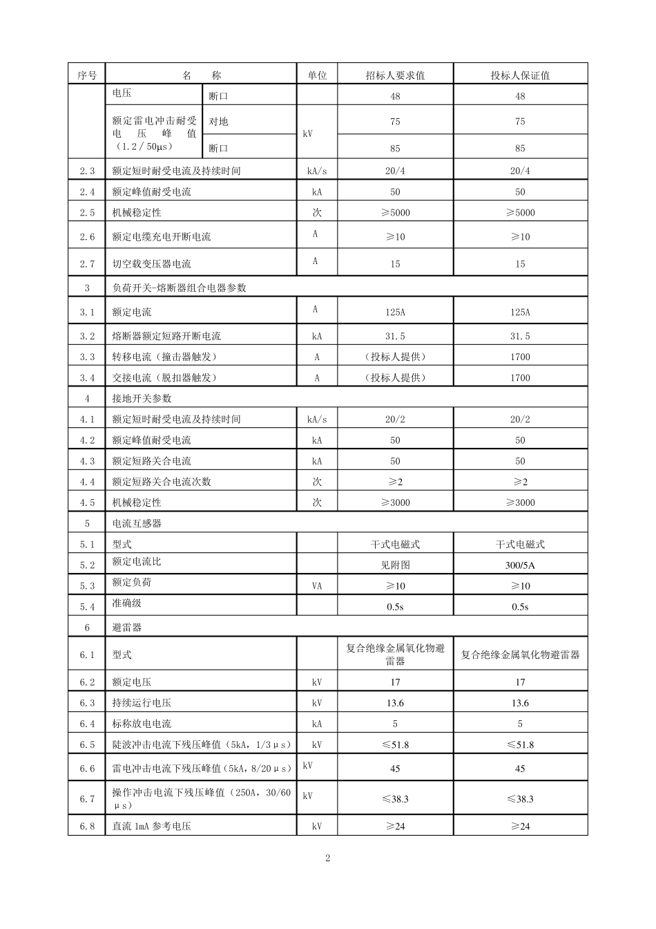 国家电网公司箱式变电站专用技术规范_第2页