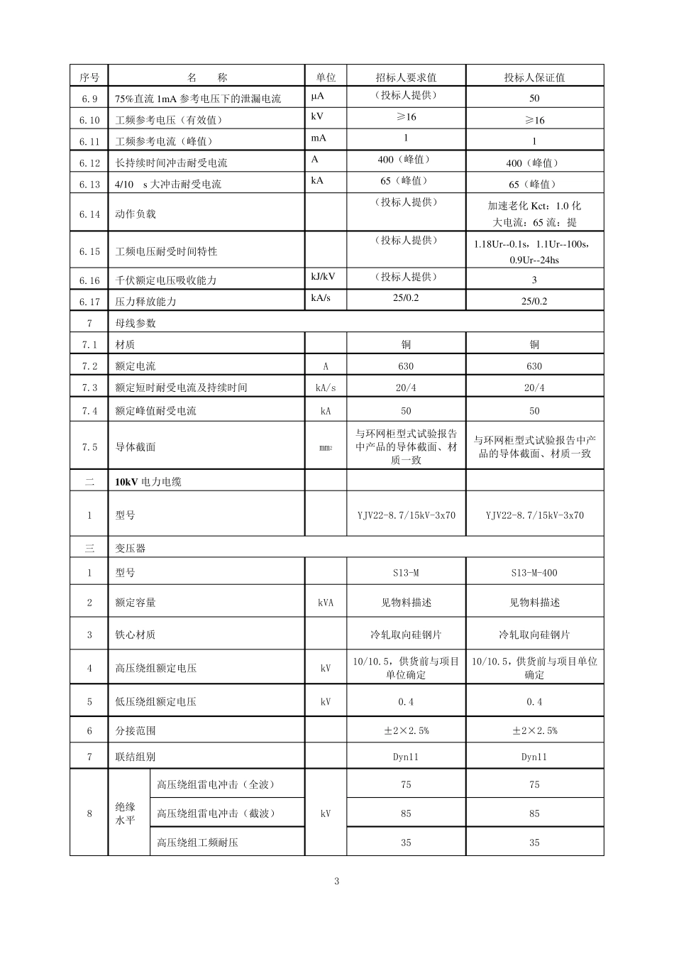 国家电网公司箱式变电站专用技术规范_第3页