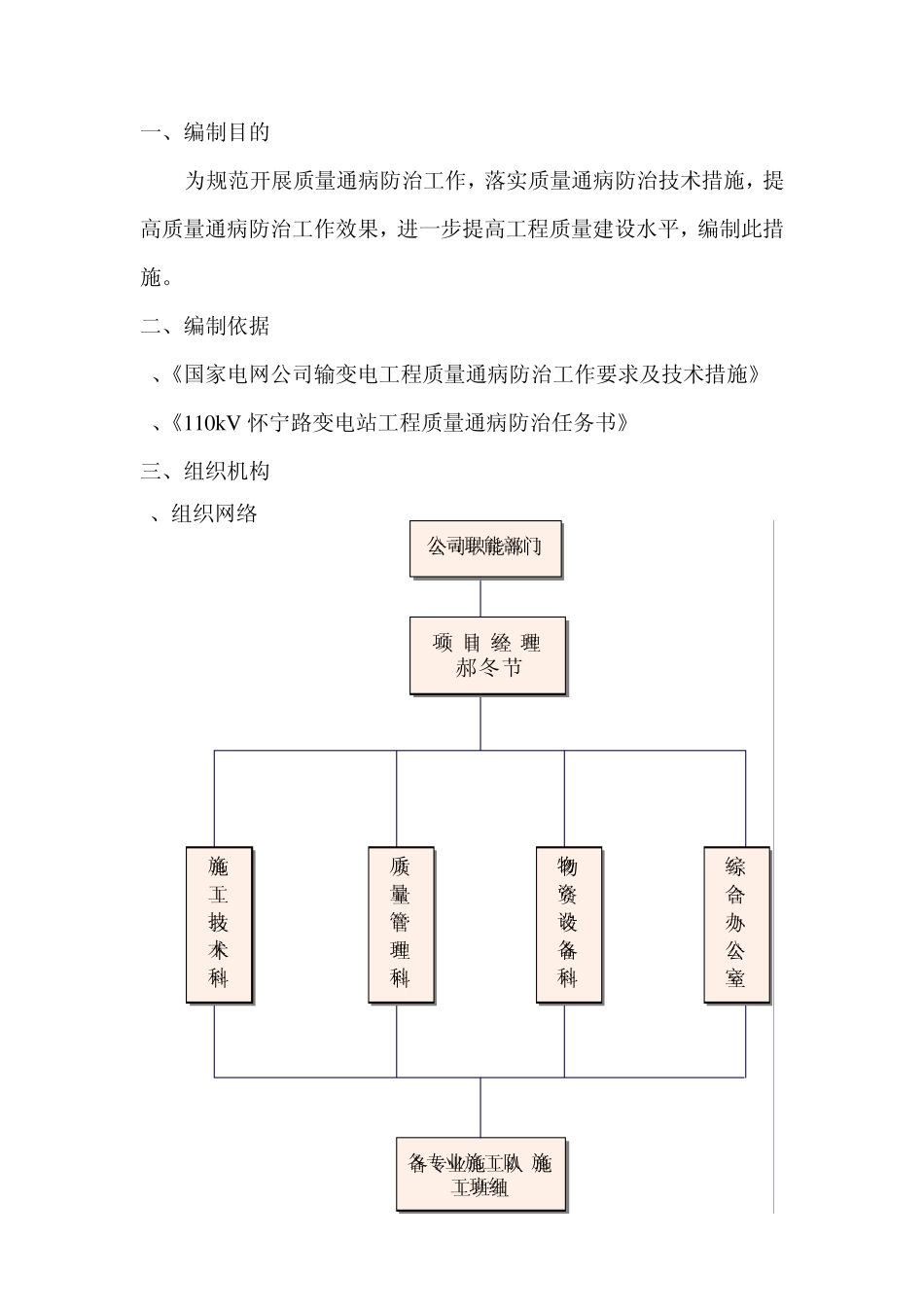 国家电网公司质量通病文档版_第2页