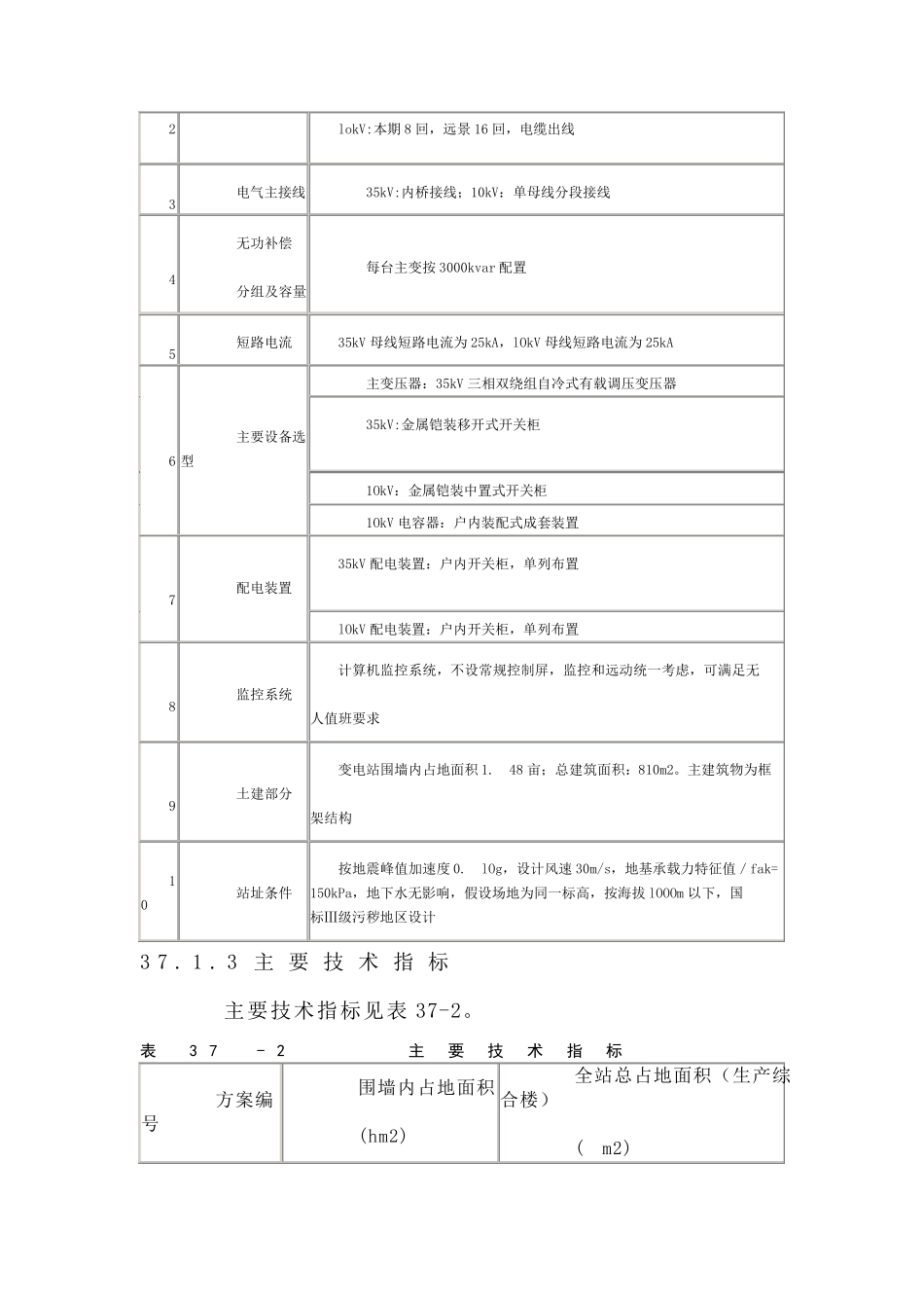 国家电网公司输变电工程典型设计35kV变电站分册B3方案_第2页