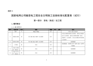 国家电网公司输变电工程安全文明施工设施标准化配置表