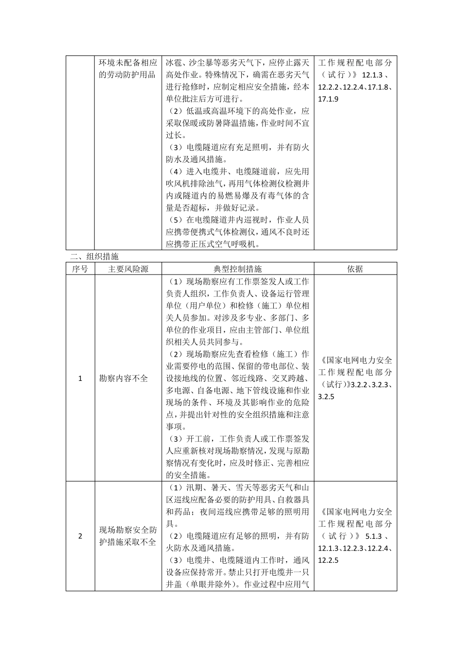 国家电网典型作业危险点及预控措施_第2页
