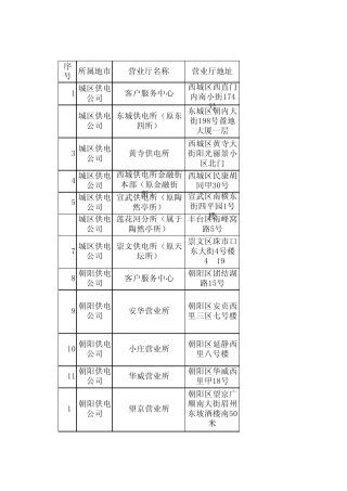 国家电网北京营业网点