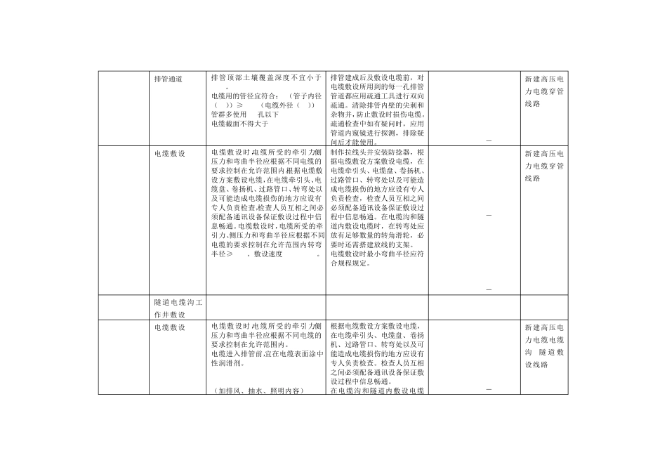国家电网工艺库电气部分_第3页