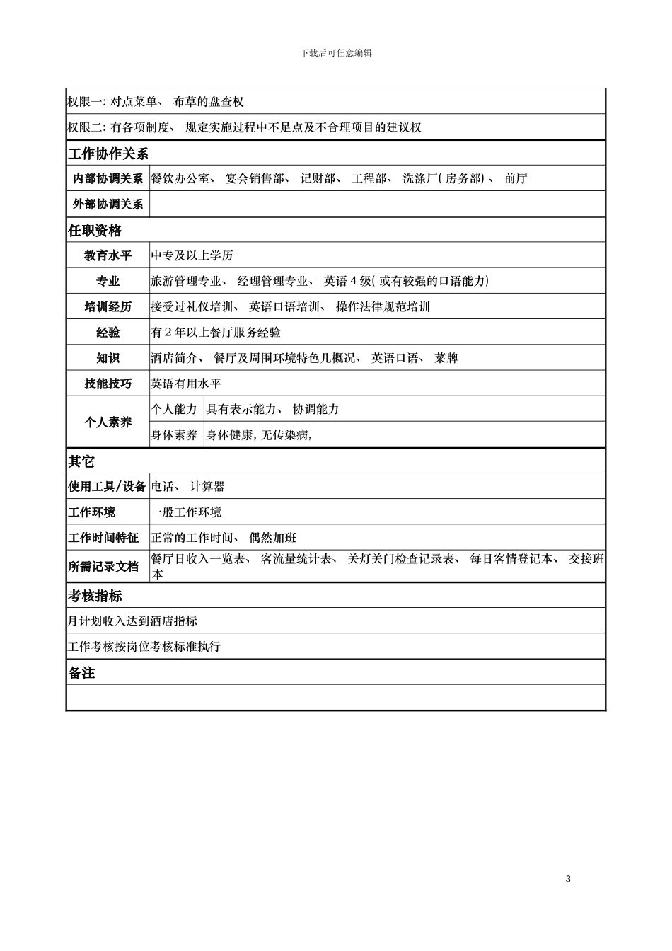 迎宾员岗位说明书模板_第3页
